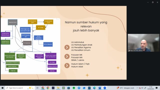 DOSEN BUSINESS LAW MEMBERIKAN KULIAH TAMU DI PROGRAM MAGISTER HUKUM FHUI